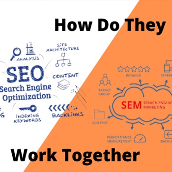 How to do keyword research for both SEO and SEM